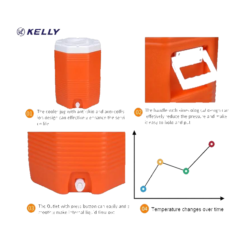 Bình nước 10 gallon - Nguồn KellyBình nước 10 gallon - Nguồn Kelly  